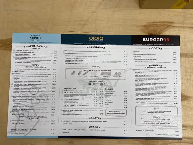 Podkładki z menu dla restauracji